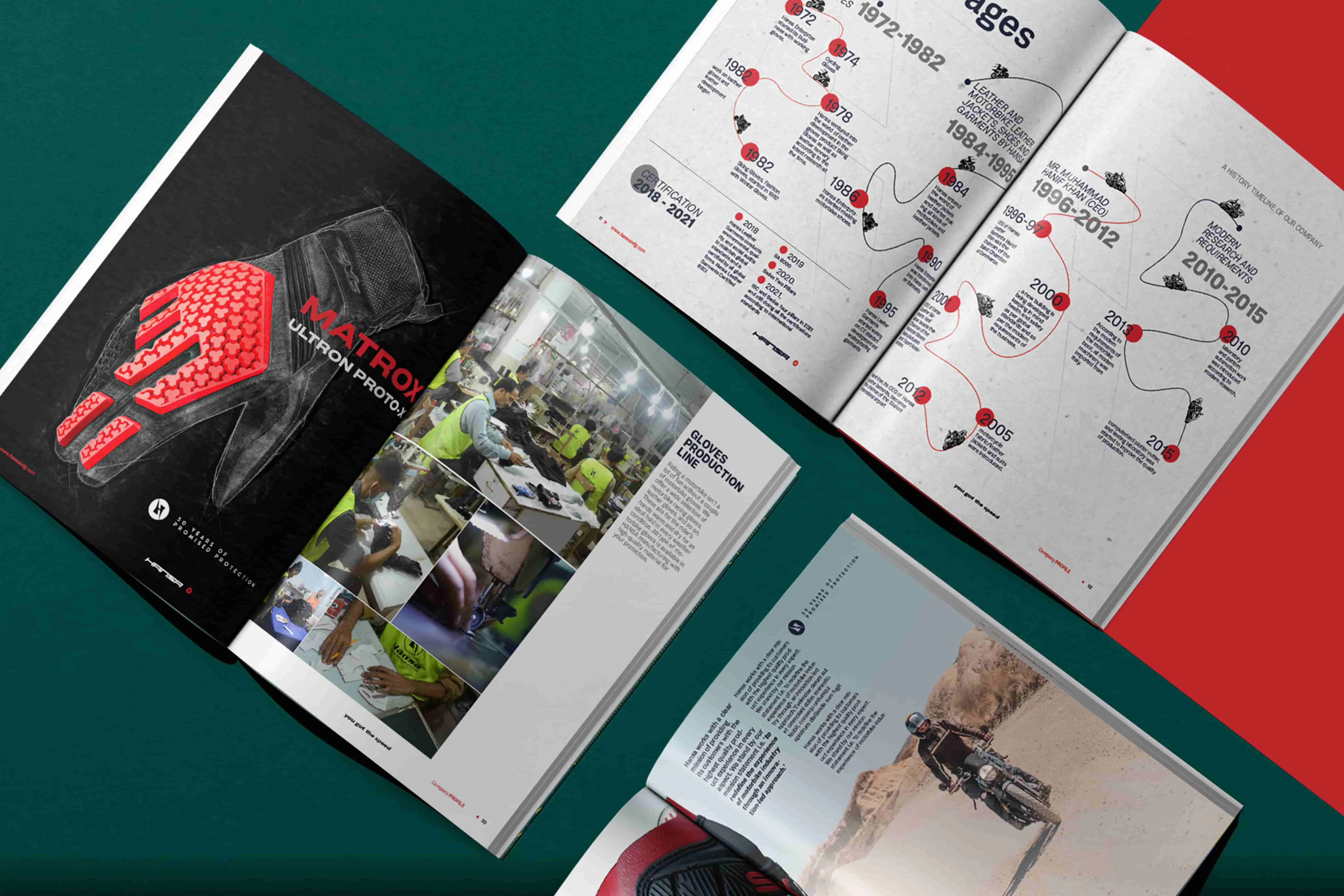 Company Profile | Brochure | Hansa