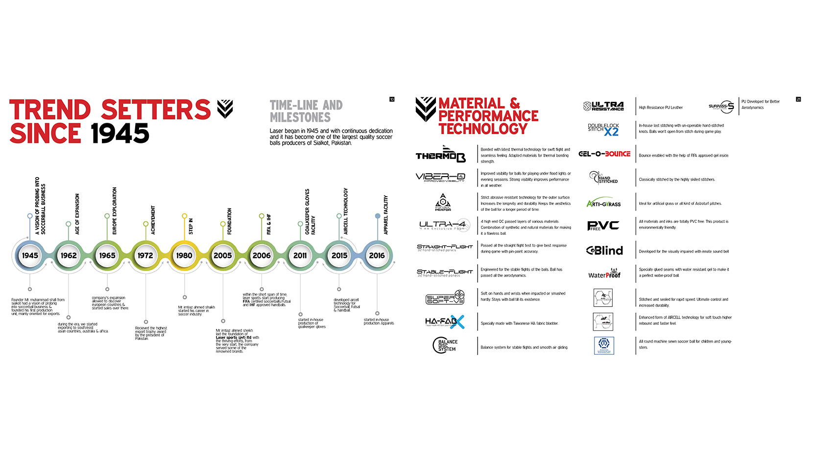 Laser Sports Catalog | Photography | 3D Visualization