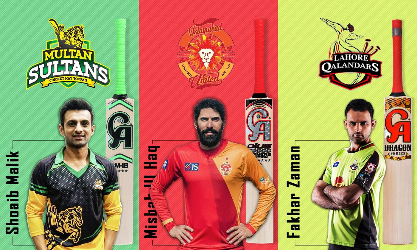 CA Sports - Digital Marketing Campaign